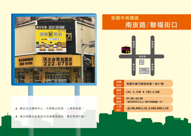 桃園市蘆竹區 南崁路聯福街口